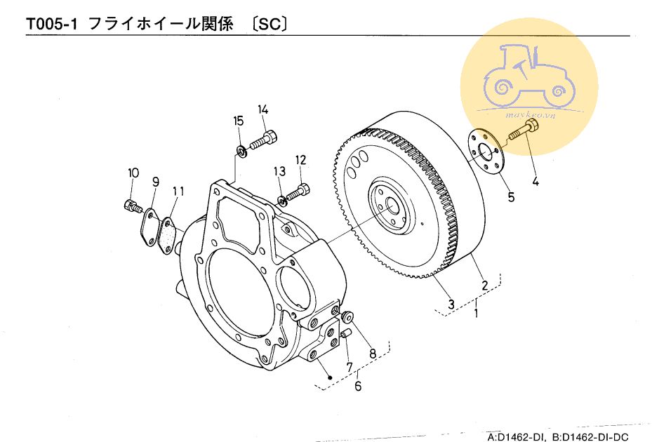 Bánh đà(ly hợp đơn)